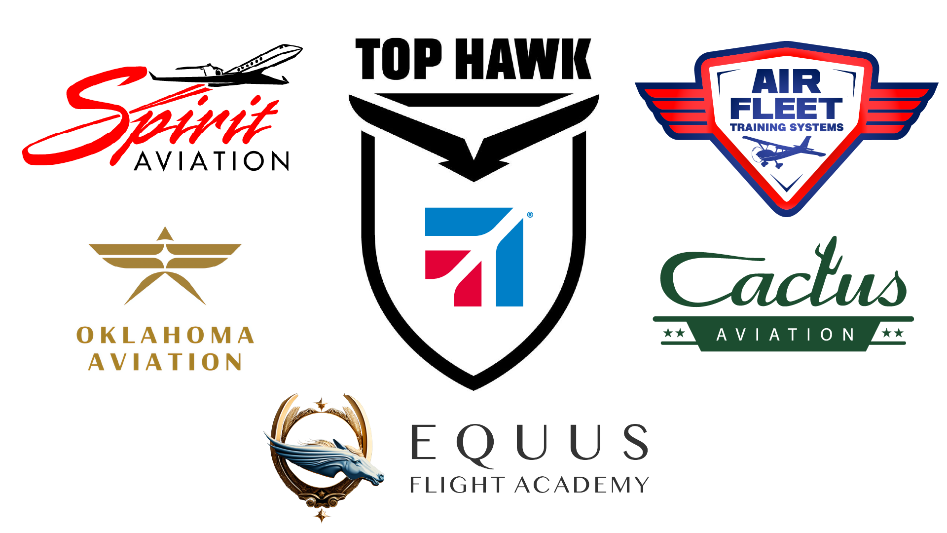 Top Hawk Schools