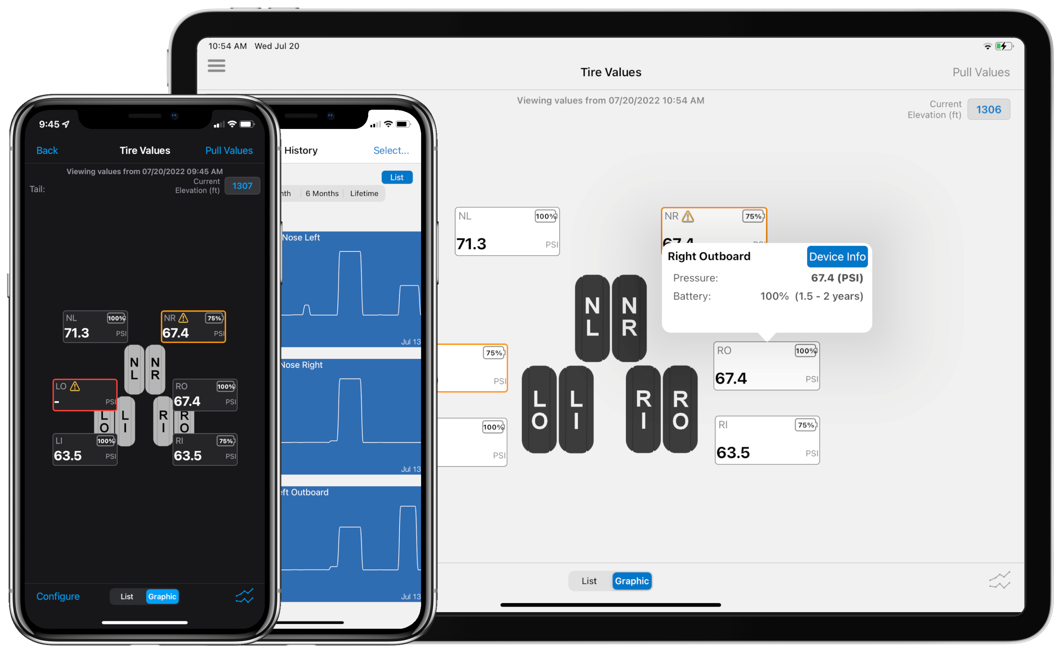 Mobile and tablet screens showing aircraft tire pressure monitoring app with PSI readings and battery status.